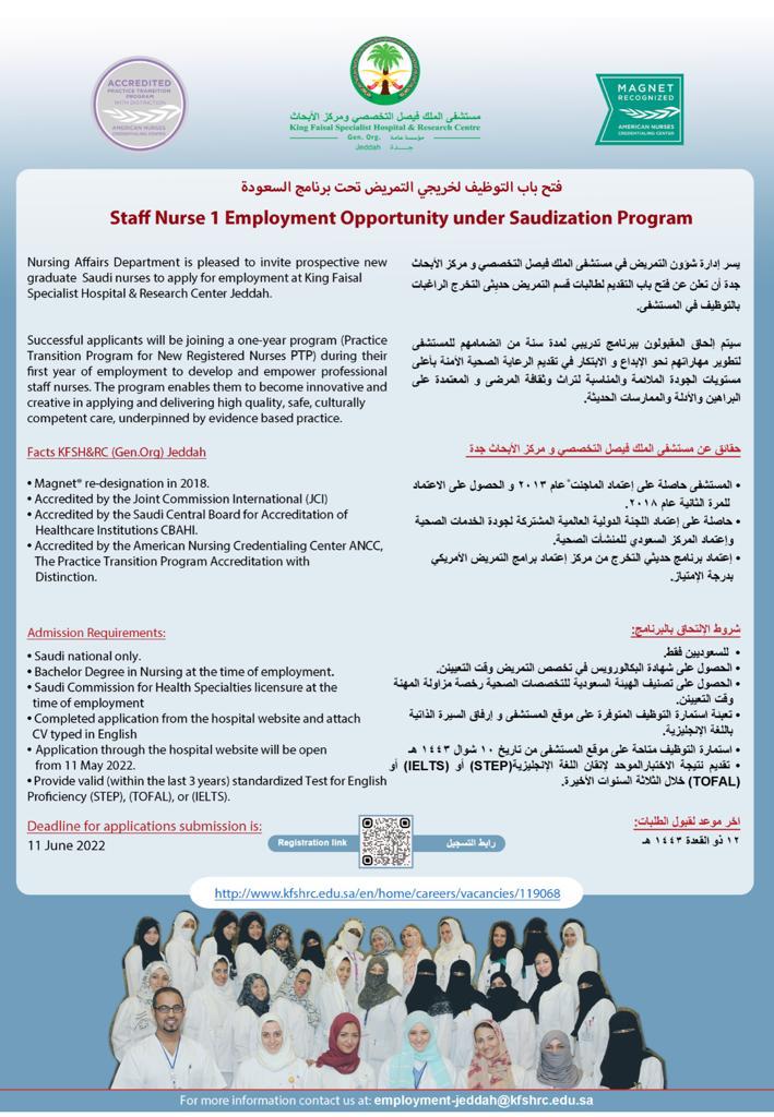 Opening the door for employment for nursing graduates under the Saudization program